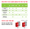 퓨리나, 산화아연 대체 기술로 퇴비부숙도 문제 완벽 해결