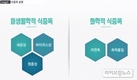 HACCP인증원, 마이스터고 대상 온라인 취업역량강화 교육