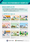 양돈장 2,076곳 ASF 차단방역 구멍…미흡사례 99% 접경외 지역서 확인
