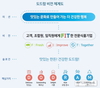 ‘신선함·가치향상·협동’…도드람, 창립 30주년 맞아 2030 비전 선포