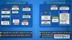 농어촌공사, 농지보전부담금 온라인으로 간편하게