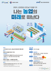 농정원, ‘스마트팜 현장체험-나는 농업의 미래로 떠난다’ 참가자 모집