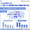 농정원, 반려동물 예절과 제도 트렌드 분석 결과 발표