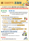 농식품부, 8만㏊ 감축 목표…자율적 ‘벼 재배면적 조정제’ 추진