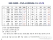 [연재] NZSI INDEX 2월 19일 : 1,129.44 (▽1.73%) 발표, SUPN의 급락 이유