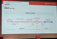 망상 속 생숙, 반달섬 라군인테라스 1차 오피스텔 변경 부동산 전망은?