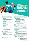 인천TP, 창업도약패키지 지원사업 참가기업 44개 사 모집