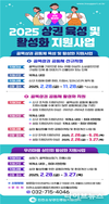 인천시, 골목상권에 활력을...지원사업 본격 추진