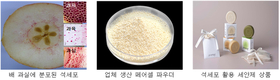 농진청, 국유특허권 기술이전 업체 사업화 촉진 지원