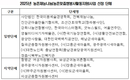 농어촌공사, ‘농촌재능나눔사업’ 봉사단체 26곳 선정