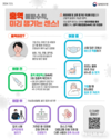 인천시, 백신접종·예방수칙 준수 당부...해외여행 시 홍역 주의