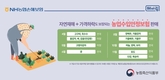 봄감자 시작 농업수입안정보험 개시…“농가 손실완화 기대”
