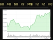 [기획] “이준호 회장의 NHN, 상장과 증자는 잔치였고 책임은 없었다”
