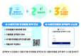 반려동물과 함께하는 해외여행, 출국·입국할 때 ‘검역’은 필수