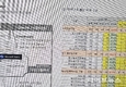 [단독] SK쉴더스, 권고사직 위한 내부 평가 자료 직원 제보 통해 밝혀져