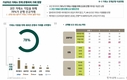 하나금융연구소 ‘1거래소 1은행’ “투자자 76%가 불편”