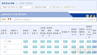 결혼정보회사 가연 ‘7월 1주’ 랭키닷컴 결정사분야 1위 차지