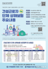 건설근로자공제회, 혹서기 온열질환 예방 캠페인 전개