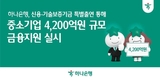 하나은행, 중소·수출기업에 4200억 금융지원…신보·기보에 107억 특별출연