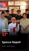 대한민국 ‘스파카나폴리’, ‘50 Top Pizza World 2025’에서 세계 57위 등극