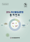 ‘2016 축산물등급판정 통계연보’ 발간