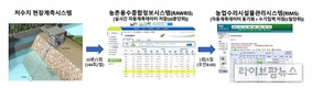 농어촌공사, 저수지 실시간 수위계측 정확도 높인다