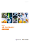 실용화재단, ‘2021년 식품 우수기술 100선 자료집’ 발간
