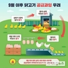 8월 육용계 사육마릿수 전년비 감소…9월이후 과잉 전망