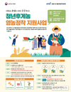 농식품부, 2022년 청년농업인 선발 신청접수 시작