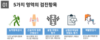 11개 시·군 여성농업인 특수건강검진 첫 시행