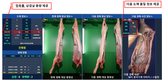 나주축산물공판장, 비대면 온라인 경매 본격 개시