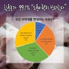 한돈농가 99% “모돈이력제 반대”…압도적 반대 여론