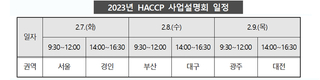 HACCP인증원, ‘2023년 HACCP 사업설명회’ 온라인 개최