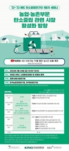 ‘농업·농촌부문 탄소중립 관련 시장 활성화 방향’ 세미나 24일 개최