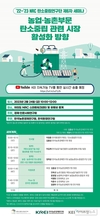 ‘농업·농촌부문 탄소중립 관련 시장 활성화 방향’ 세미나 24일 개최