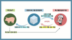 축평원, 양돈산업 ‘마이데이터 서비스’ 확대 운영