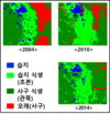 국립산림과학원, ‘사막화와 가뭄 방지의 날’ 국제공동연구 강화