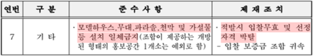 한남4구역 수주전에서 홍보관 규정 위반한 현대건설… 도 넘는 홍보에 논란