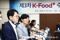 농식품부, 케이-푸드 플러스 수출확대 추진본부 간담회 개최