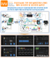 ㈜인투와이즈, 제조업 AI 박차... ‘AI 팩토리 전문기업’ 선정